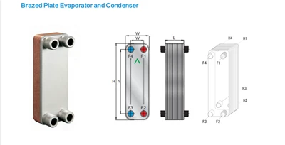 Brazed Plate Heat Exchanger in Absorption Chiller System