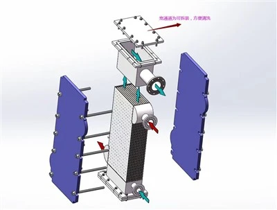 Semi-Welded Plate Heat Exchanger For Oil Industy
